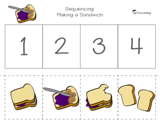 Stop, Drop & Roll Sequence Activity and Poster Freebie  Sequencing  activities, Fire safety preschool, Sequencing activities preschool